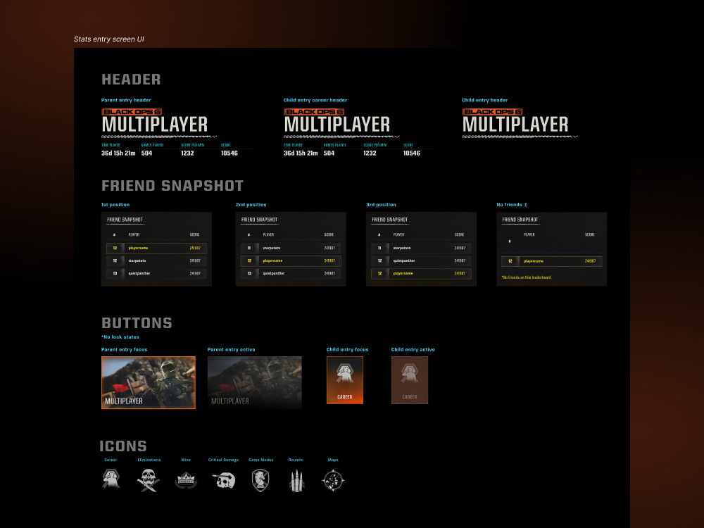 Call of Duty Stats experience
